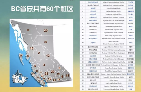 加拿大BC省十万加元投资移民条件怎么样,只要投资就能移民?