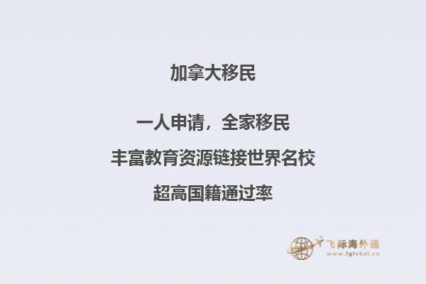 加拿大投资移民费用,各省花费均不相同!