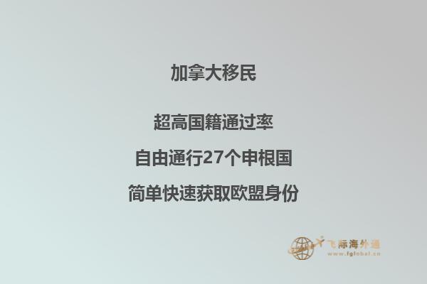 魁省移民配额不减反增,这些投资移民条件要知道！