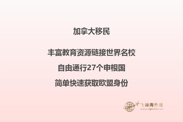 加拿大安省投资移民条件及其优势,你想知道的都在这里!