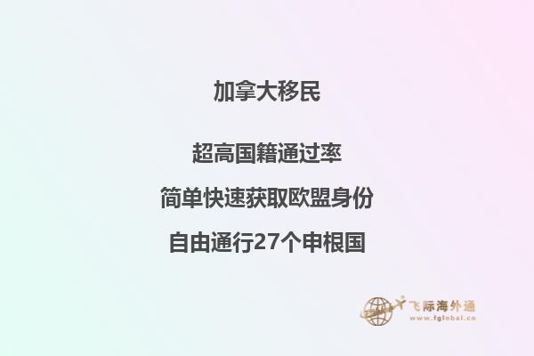 美国绿卡和加拿大枫叶卡区别,三分钟带你看完!