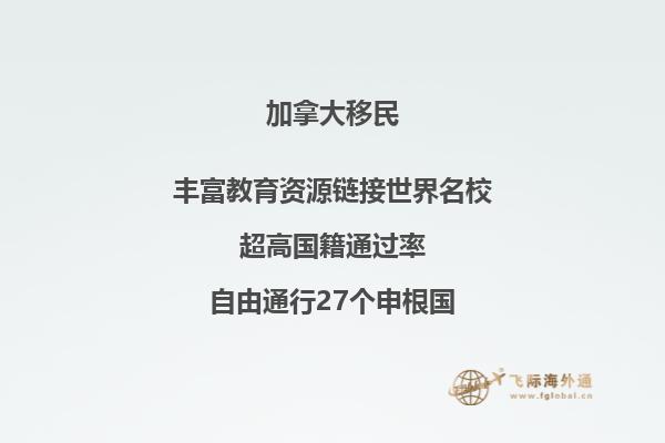 移民加拿大的原因