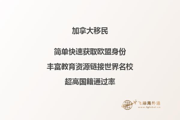投资移民加拿大