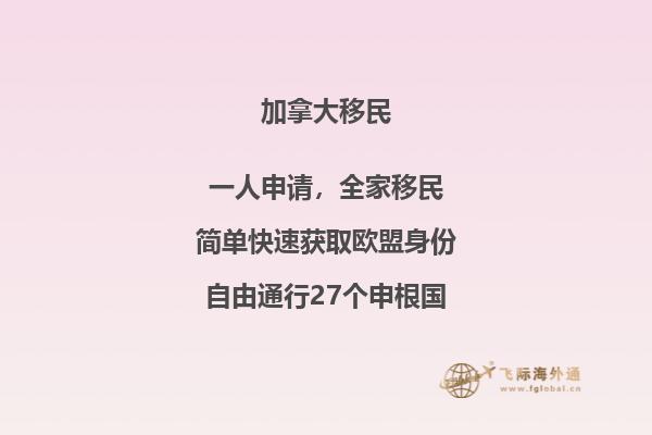 投资移民加拿大魁省需要哪些流程