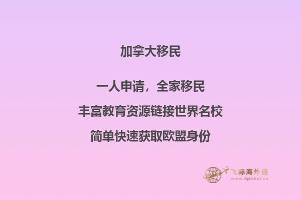 加拿大气候最好的省份