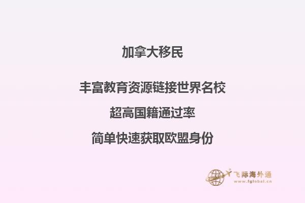 加拿大气候最好的省份