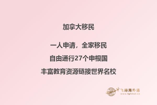 加拿大温哥华属于哪个省