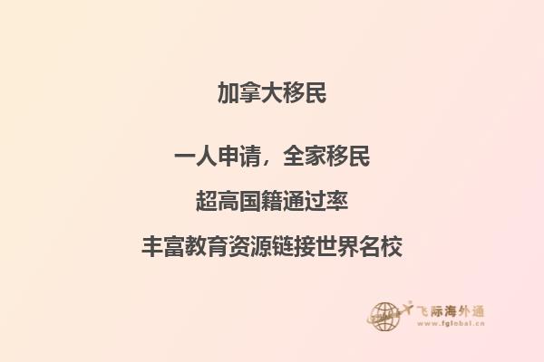 投资加拿大房产怎么样