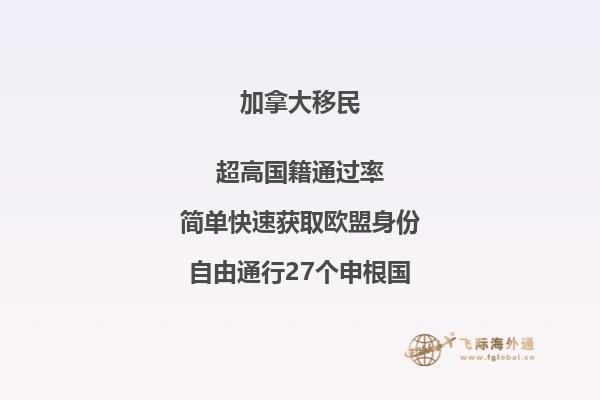 加拿大留学保证金需要多少?留学加拿大好吗?