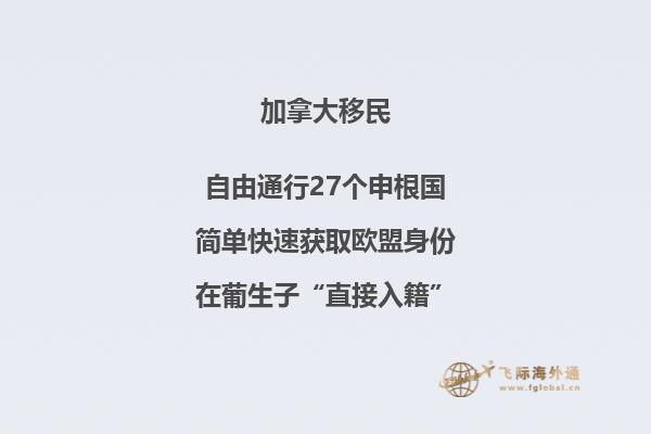 加拿大留学保证金需要多少?留学加拿大好吗?