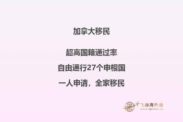 加拿大NB省投资移民要求
