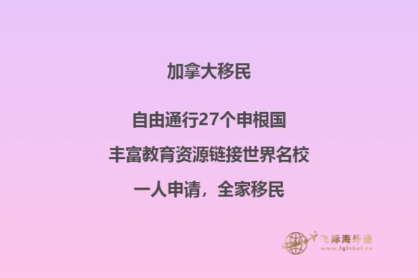 加拿大曼省创业移民政策