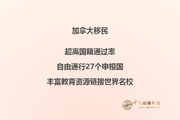 加拿大结婚移民需要什么材料