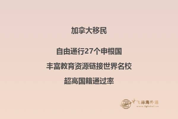 加拿大技术移民政策