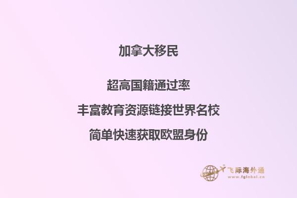 加拿大留学一年费用如何