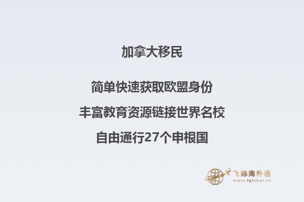 投资移民加拿大好吗？加拿大投资移民优势告诉你答案！