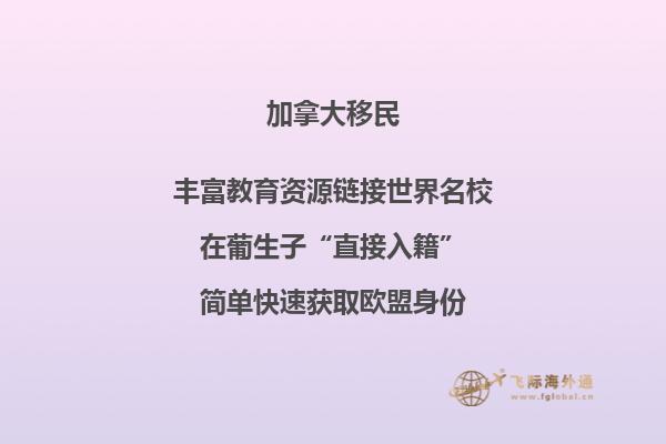 加拿大留学申请条件