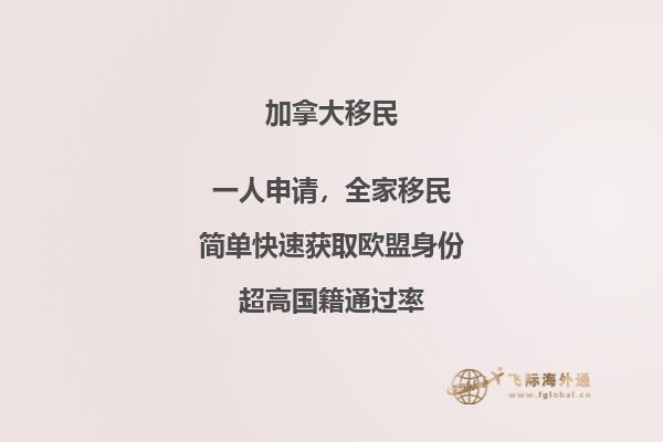 加拿大曼省投资移民条件是什么