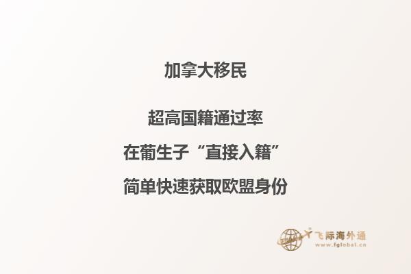 移民加拿大哪个省好?本文告诉你答案!