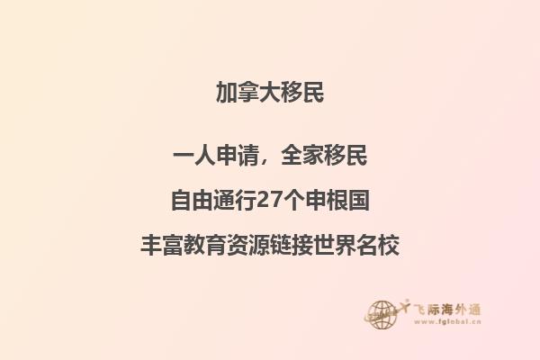 持有加拿大枫叶卡优势