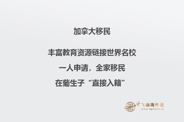 移民萨省优势如何
