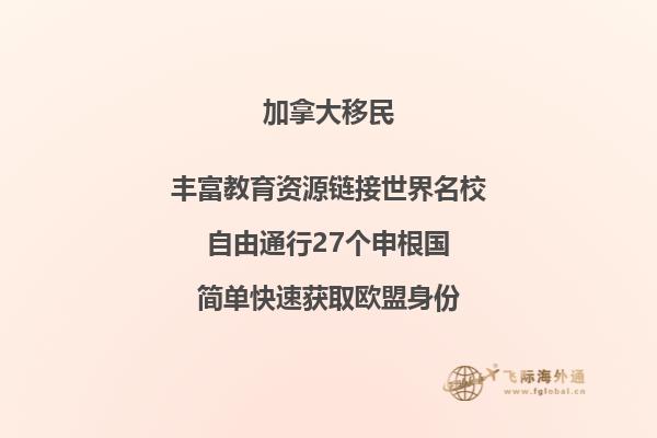 加拿大技术移民移民监要多久,居住要求是什么?