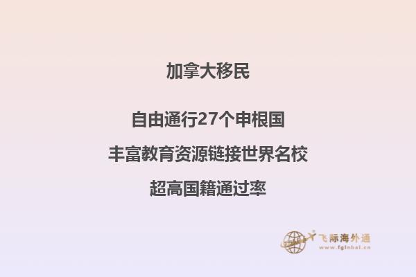 加拿大枫叶卡和入籍差别在哪