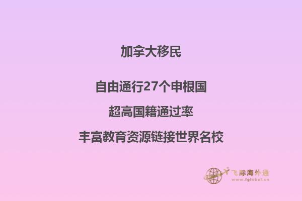 加拿大移民入籍流程,申请条件是什么?