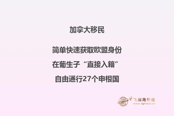 移民加拿大生活