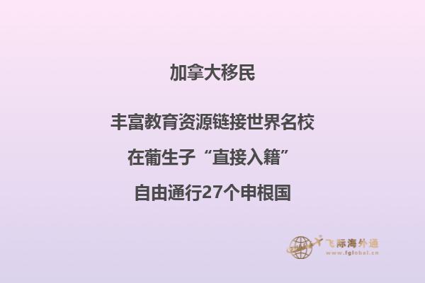 加拿大投资移民政策，如何投资移民加拿大魁省？