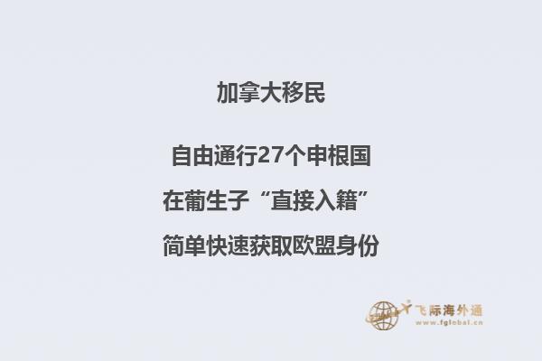 加拿大多伦多买房想要哪些条件
