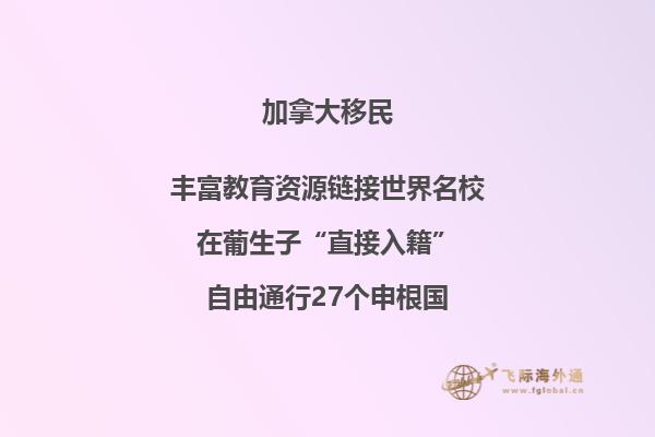 加拿大买房有哪些步骤