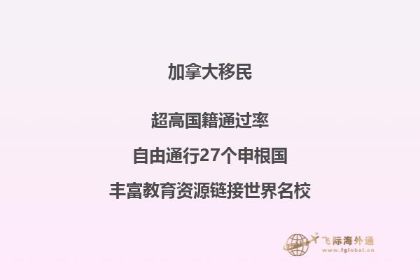 加拿大大学留学费用,留学加拿大好吗?