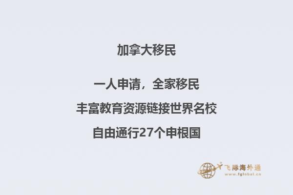 加拿大曼省留学移民费用,什么样的留学生可移民加拿大?