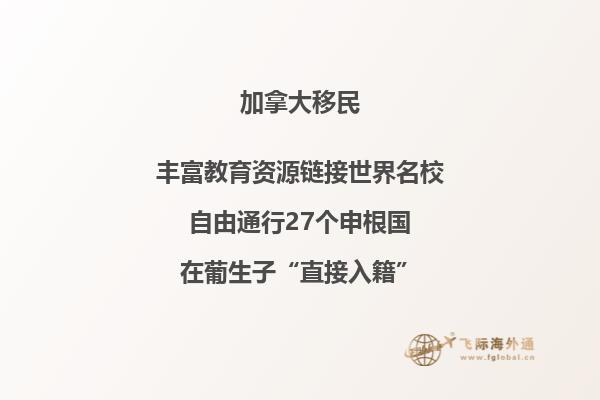加拿大魁省移民项目政策