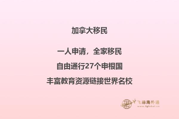 投资移民加拿大国家