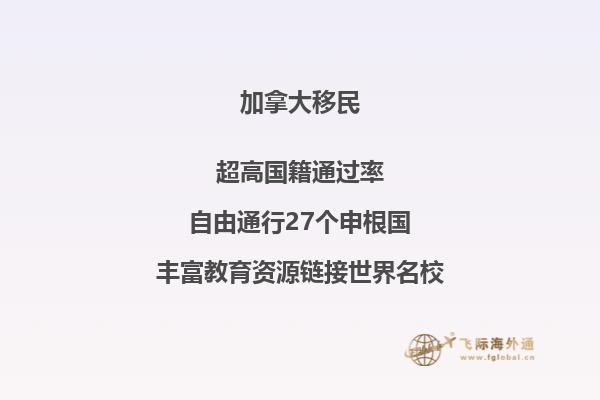 加拿大房价贵吗，移民加拿大好不好？