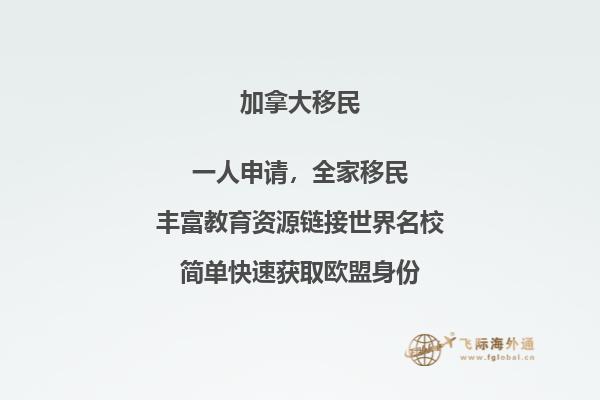 加拿大留学一年费用多少,点开本文就知道!