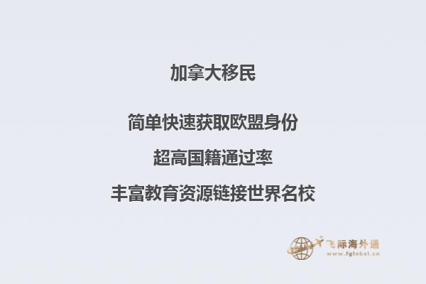 移民加拿大之后可以搬到其他省份居住吗？加拿大宪法来看一下！