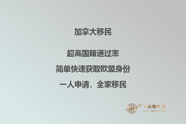 加拿大投资移民签证为何被拒