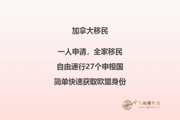 加拿大渥太华买房需要多少钱