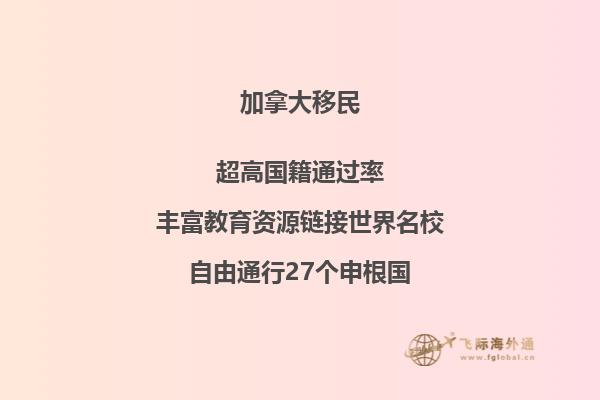 加拿大移民买房费用多少?这些税费要了解清楚!