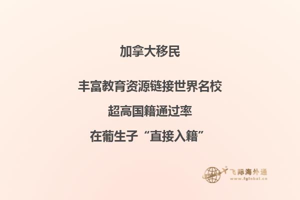 投资加拿大房产流程是什么