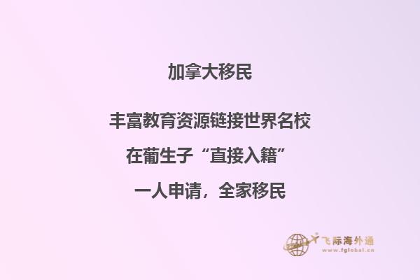 加拿大魁省投资移民办理多长时间,流程复杂吗?