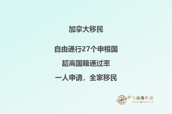 加拿大投资移民风险有哪些,申请人要注意这些!