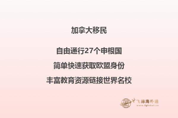 加拿大移民生物采集攻略,你想知道的都在这里!