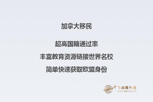 持有加拿大枫叶卡福利