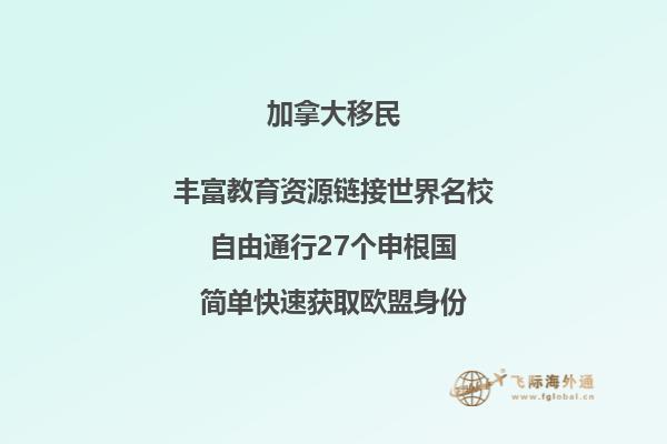 加拿大曼省企业家移民流程如何，申请条件难吗？