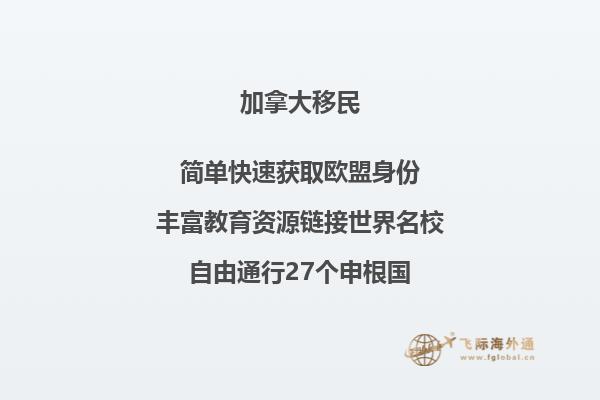 加拿大曼省企业家移民流程如何,申请条件难吗?