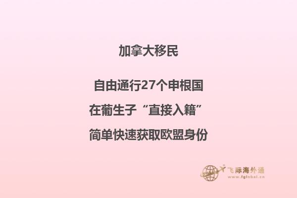 加拿大BC省有哪些优势